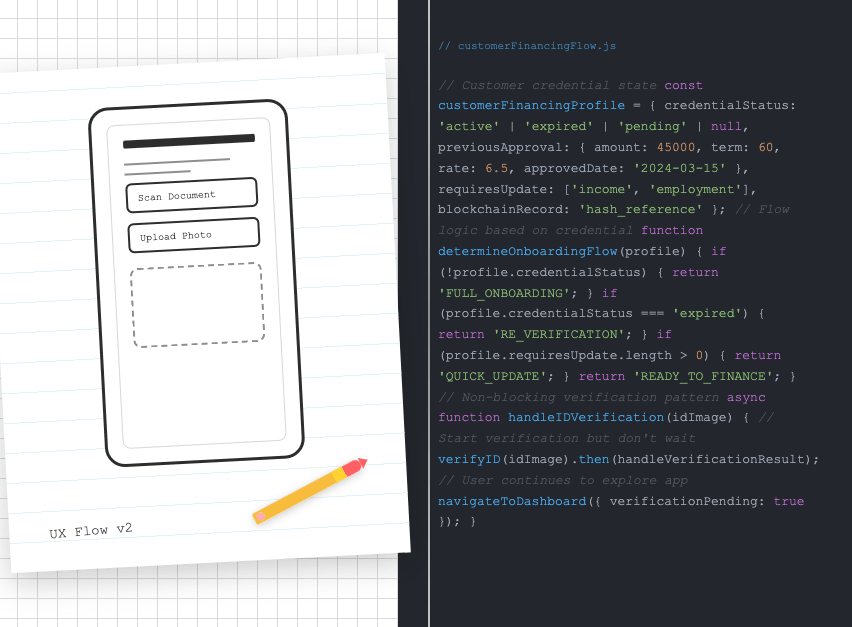 The bridge between design and code.